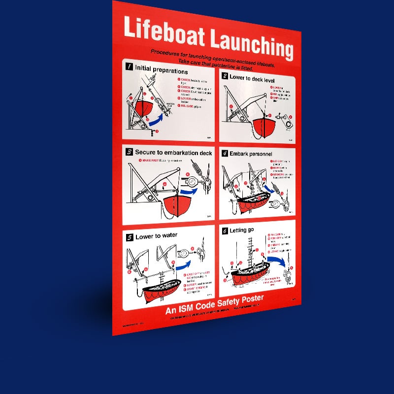 sheet of safety posters lifeboat launching