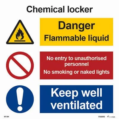 Warning prohibition and mandatory signs with notice chemical locker