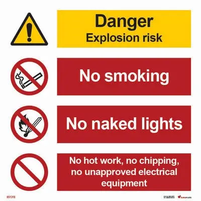 Prohibition and warning signs danger explosion risk no smoking, no naked lights