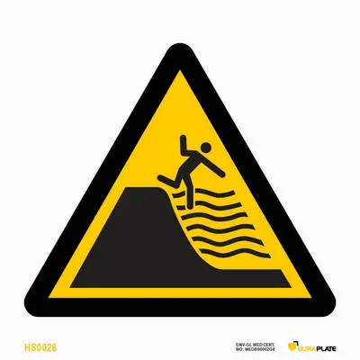 Warning sign shelving beach warning
