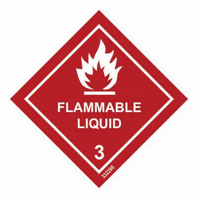 Hazard labelling symbol Flammable liquid - White