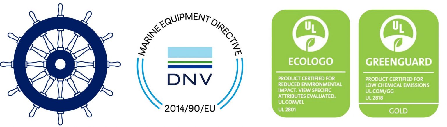 ecologo greenguard dnv marine equipment directive 2014/90/EU logo