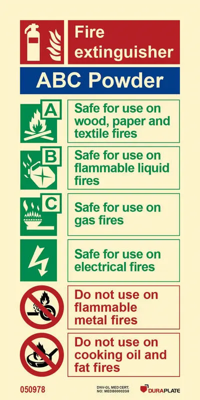 Fire fighting equipment sign powder ABC fire extinguisher